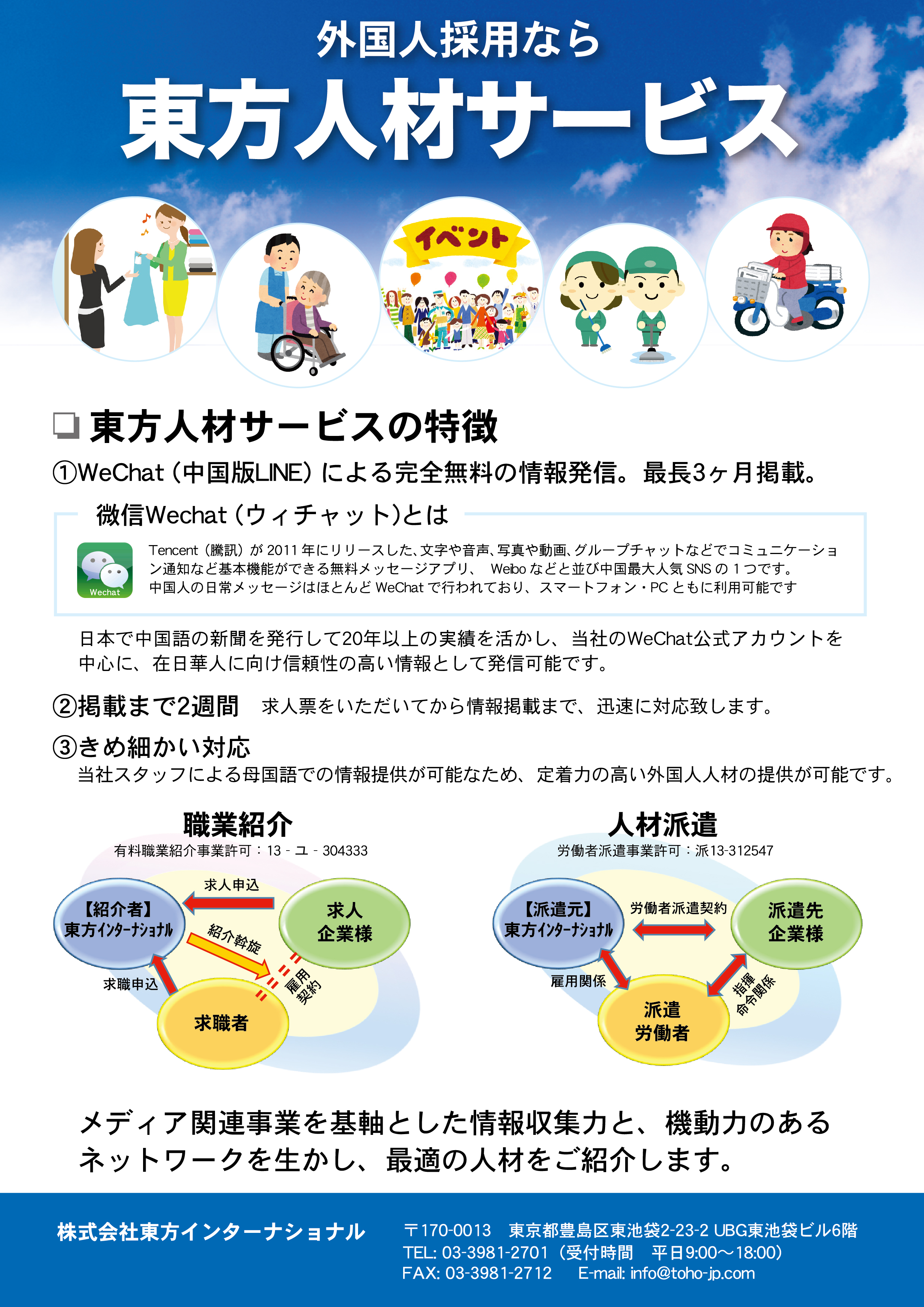 東方人材サービス